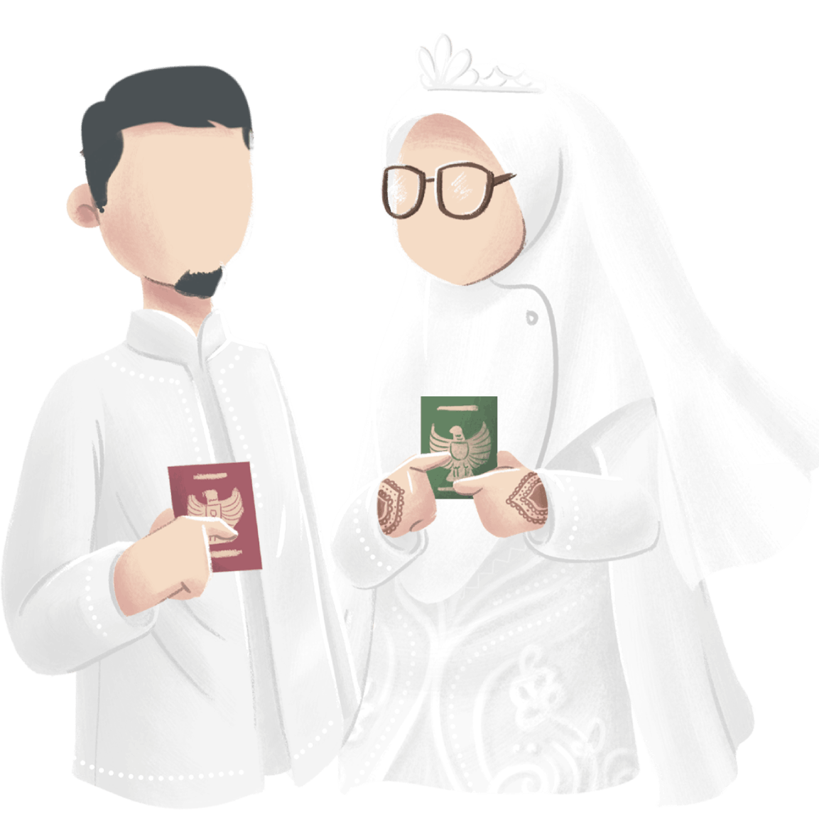 premium karakter_white-jenggotpolosglasses-pasangan